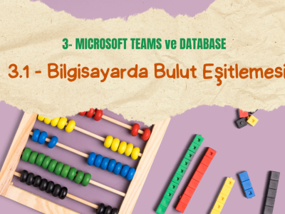 3.1 Bilgisayarda Bulut Eşitlemesi