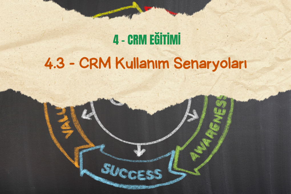 CRM Kullanım Senaryoları